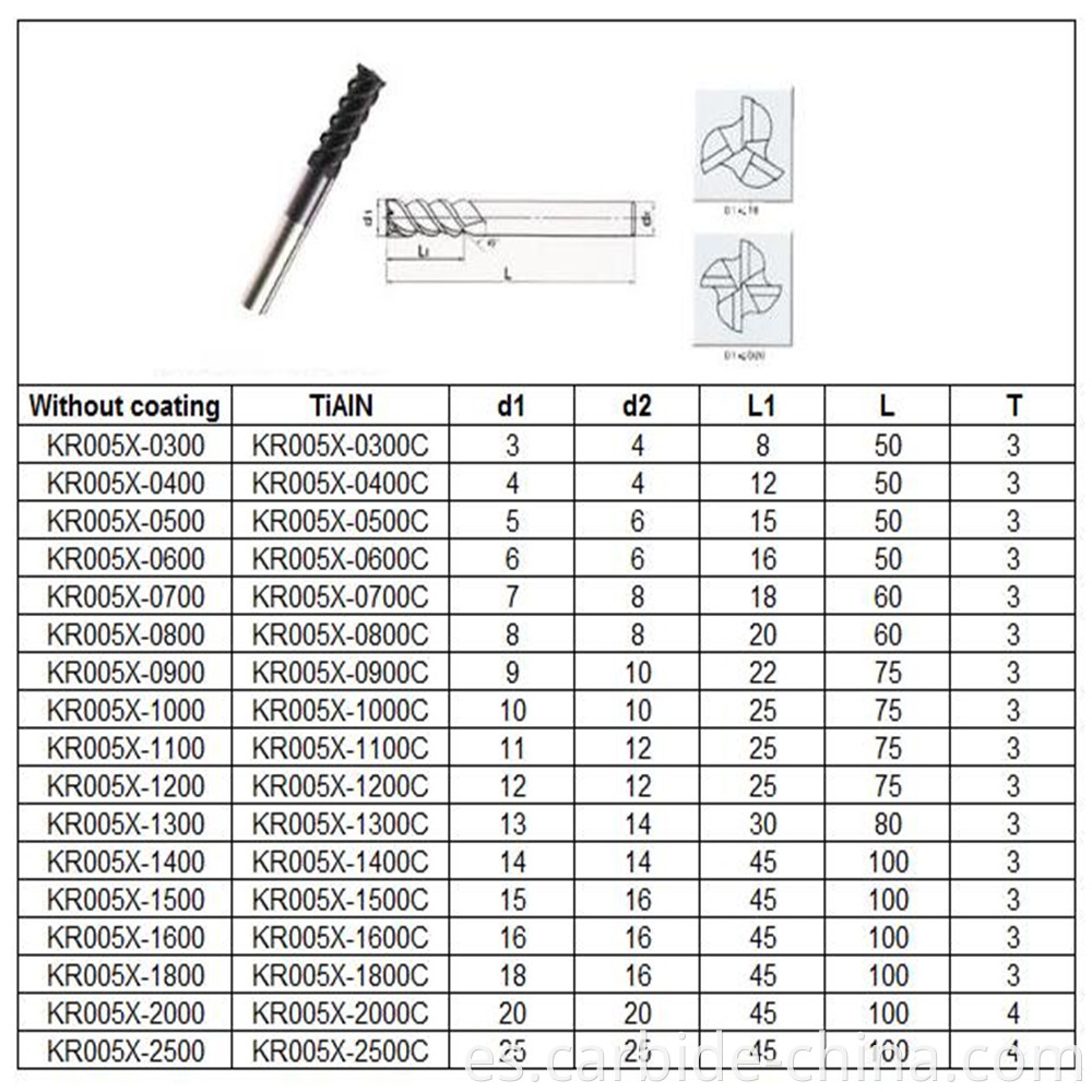 big helical angle end mill_